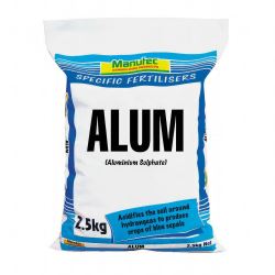 Aluminium Sulphate (Alum) - Manutec