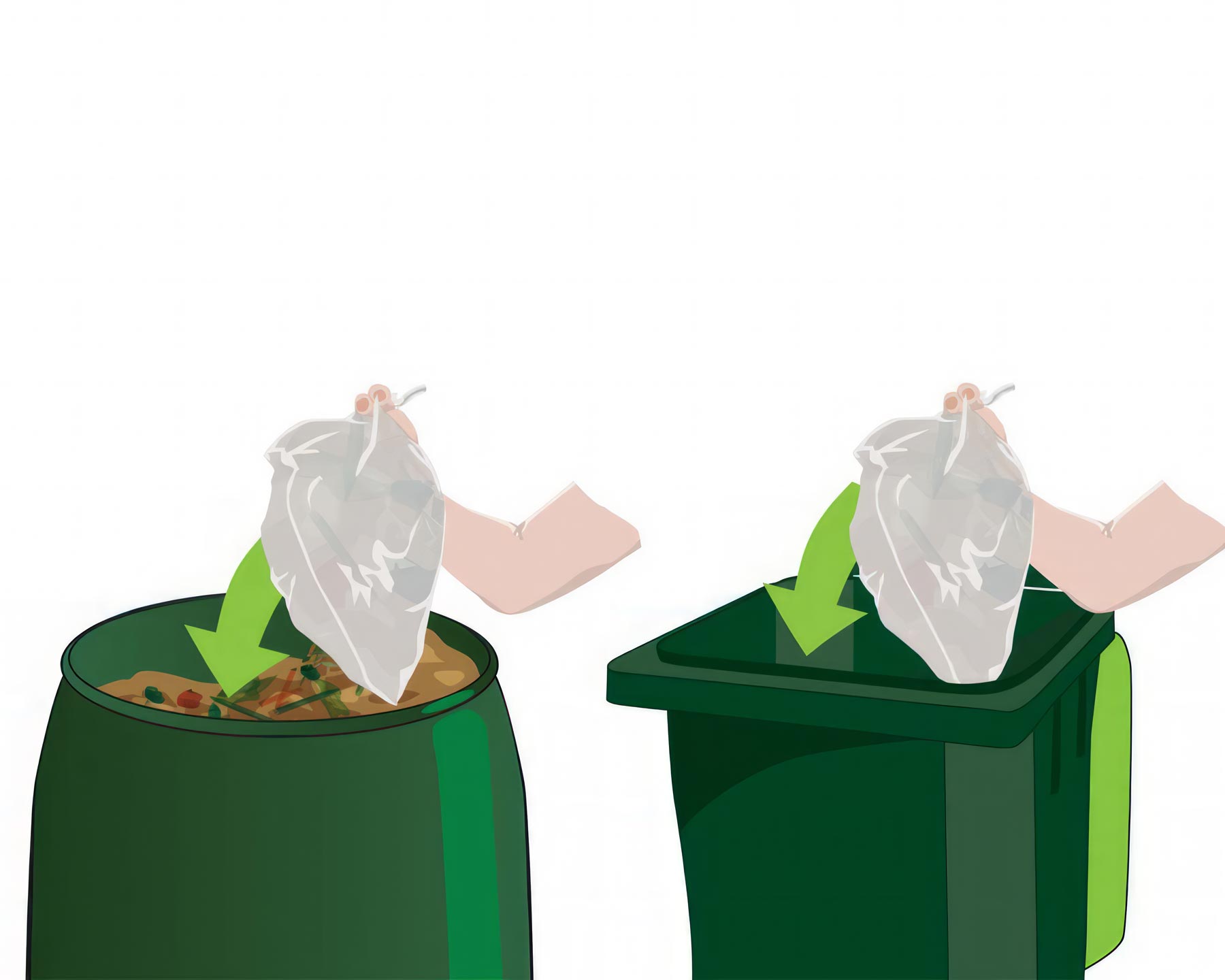 5L Compostable Bag - How To Dispose