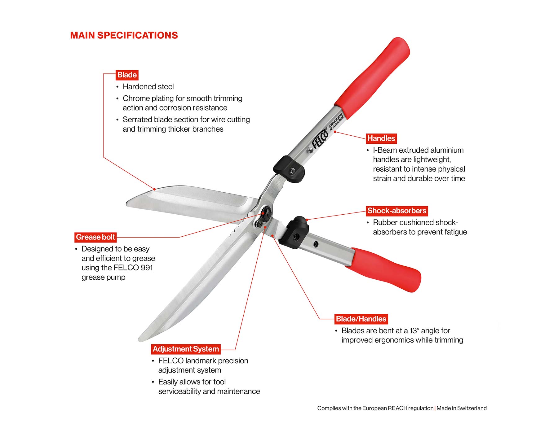 Diagram showing main specifications of Felco Hedging Shears 250-57