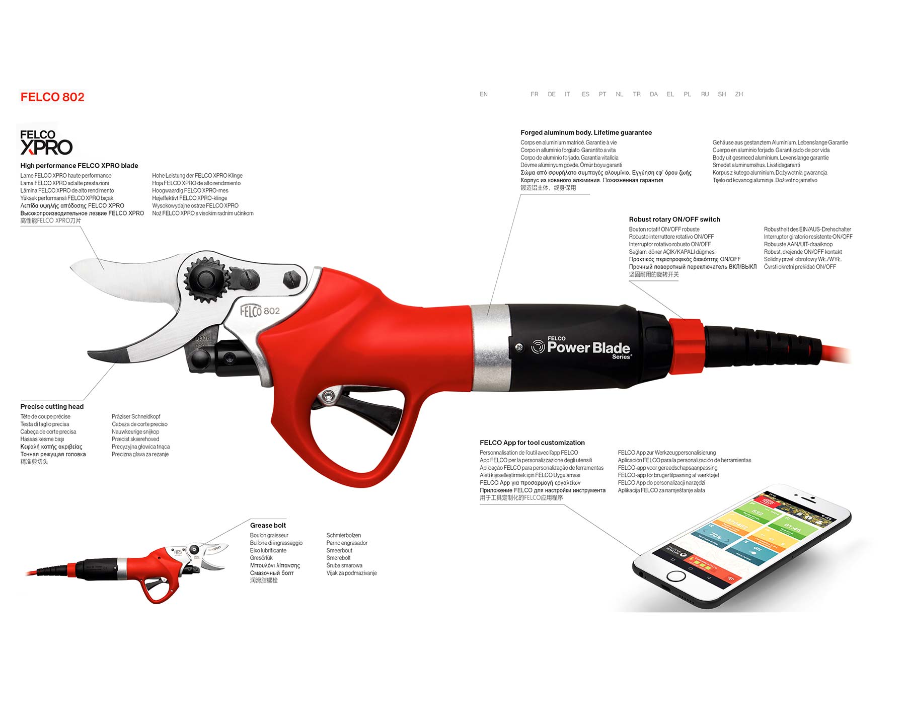 Felco 802 Electric Pruning saw - features of handpiece