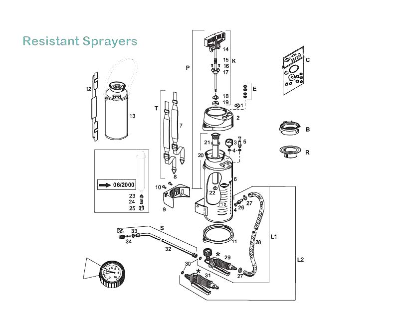 Resistant sprayers models #3600, 3600P, 3610, 3610P exploded diagram of parts