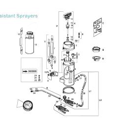 Spare parts for Mesto sprayers - RESISTENT SPRAYERS 
