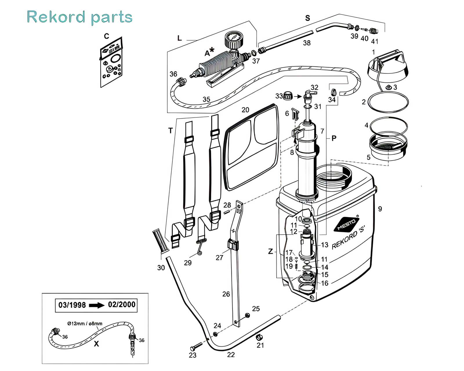Rekord model#3533 - exploded diagram of parts