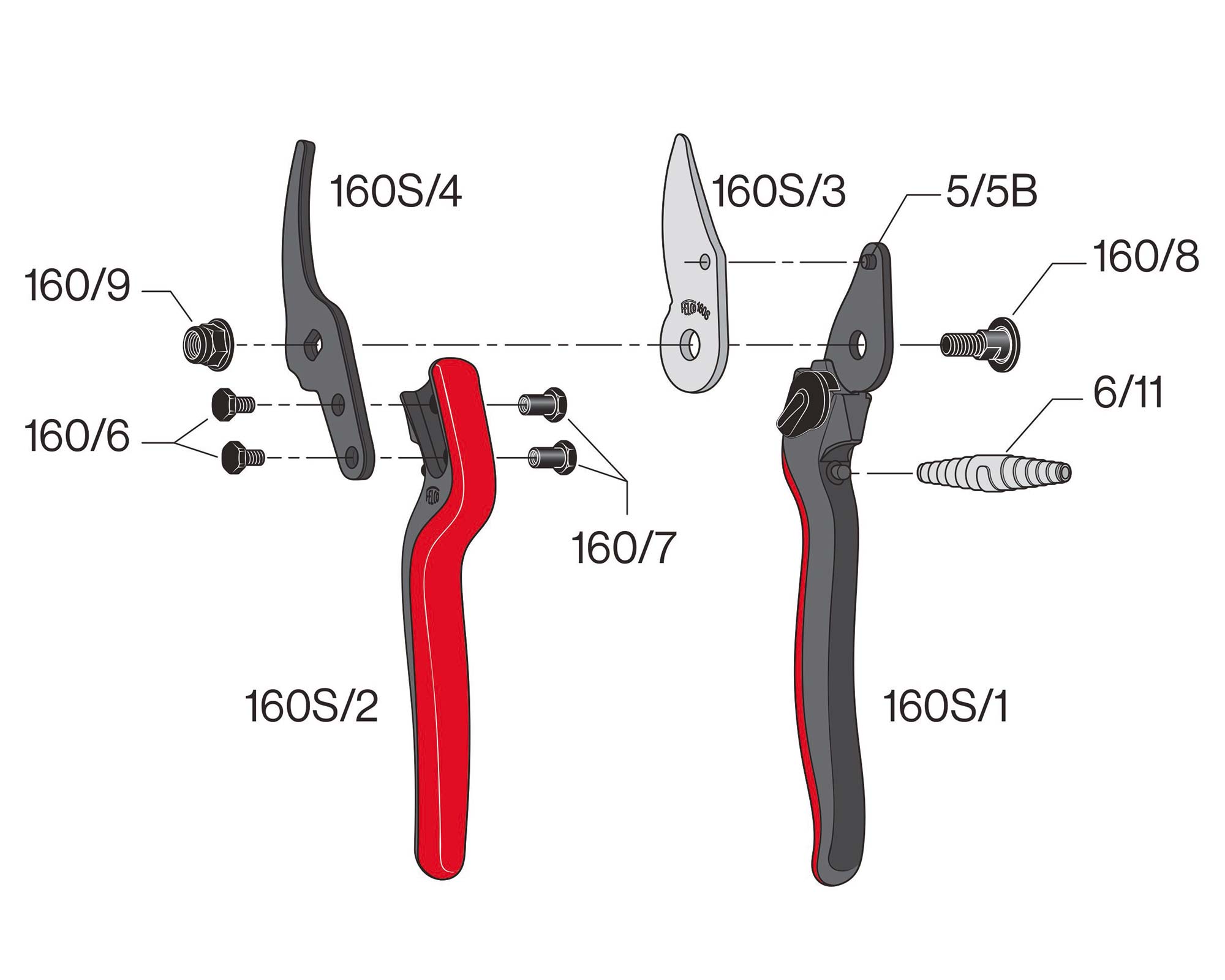 Felco160s Essentiel secateur exploded diagram showing the part in question here - being the 160s/3 spare blade