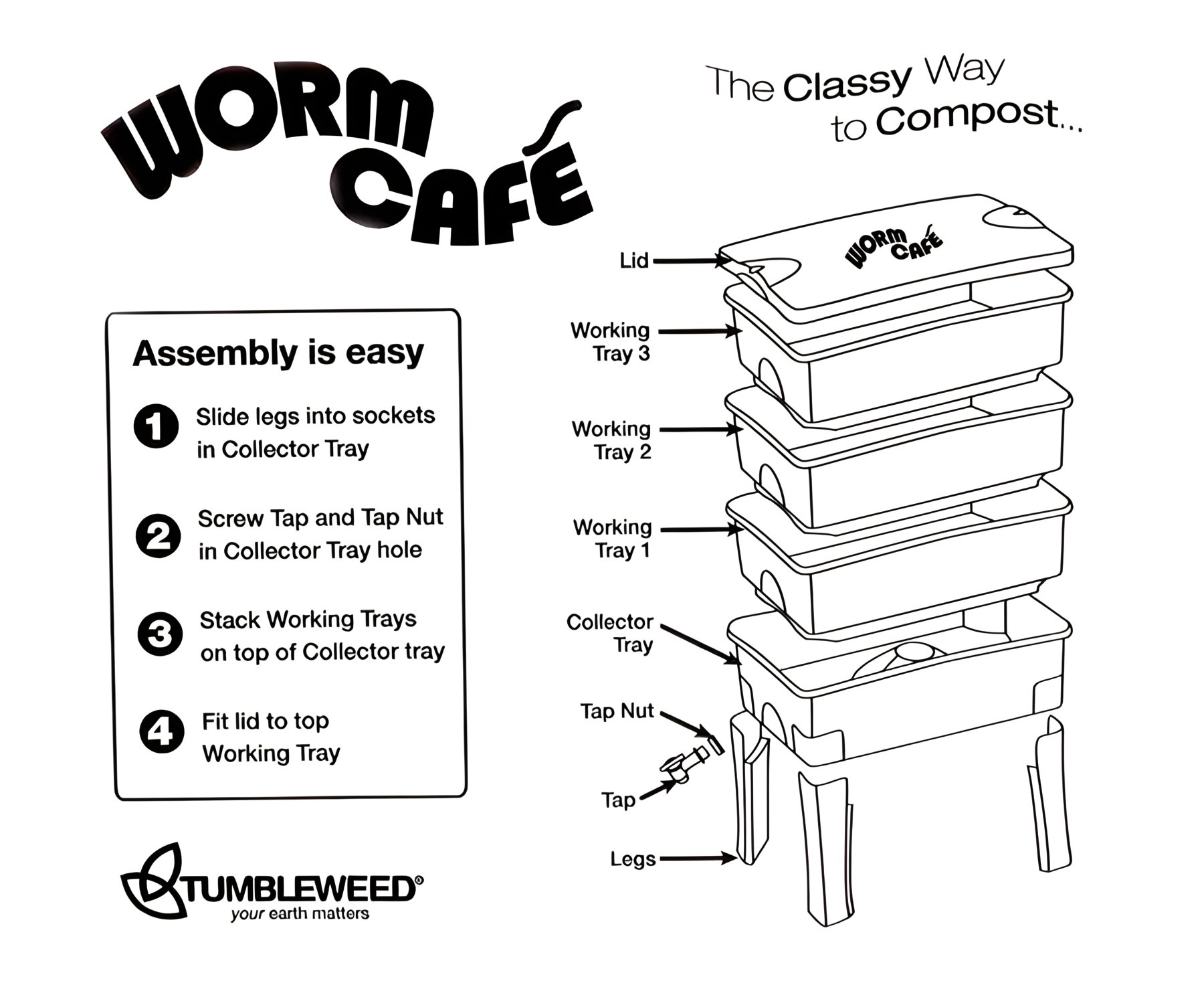 Worm Cafe Update 