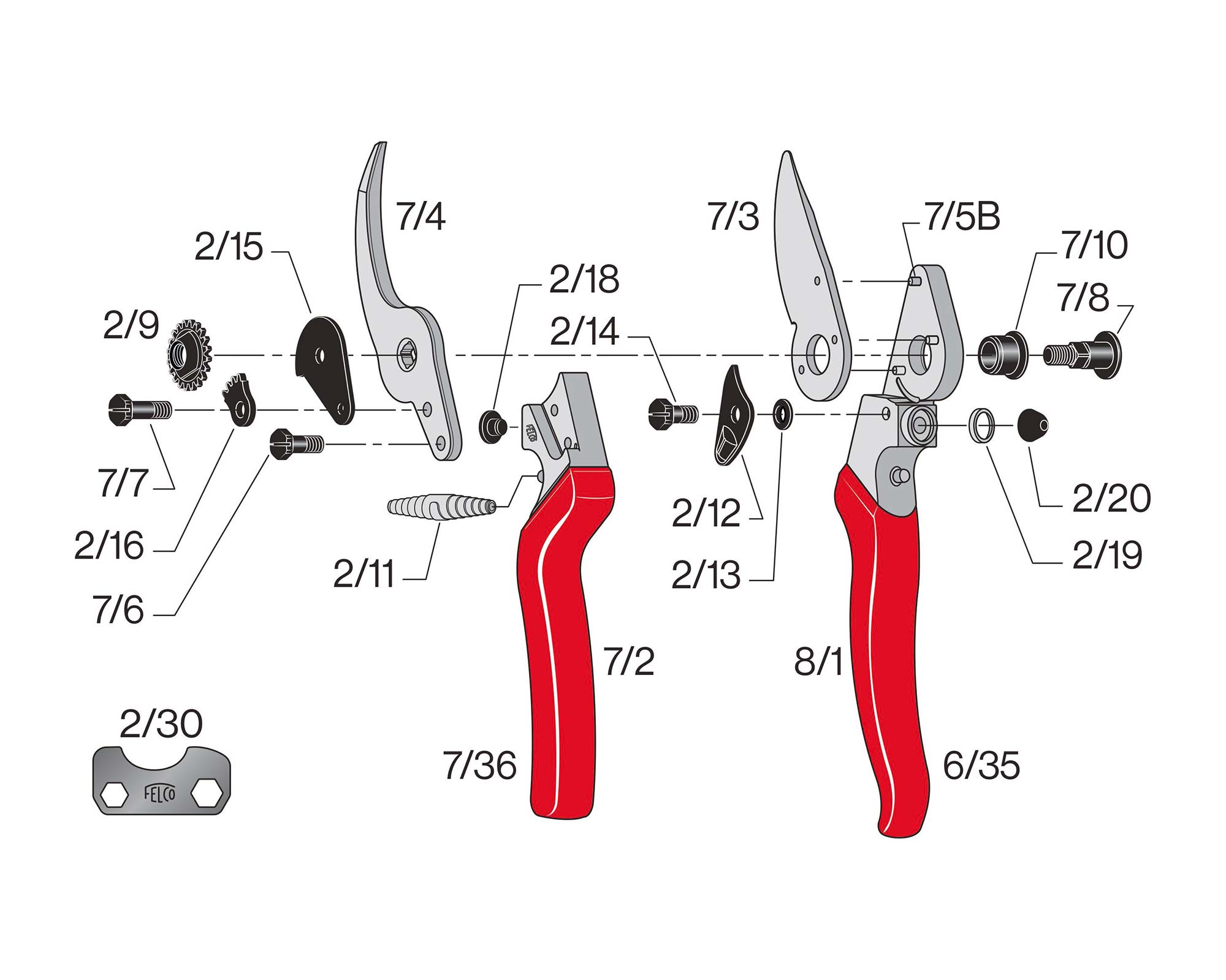 Exploded parts diagram for Felco 8 secateurs
