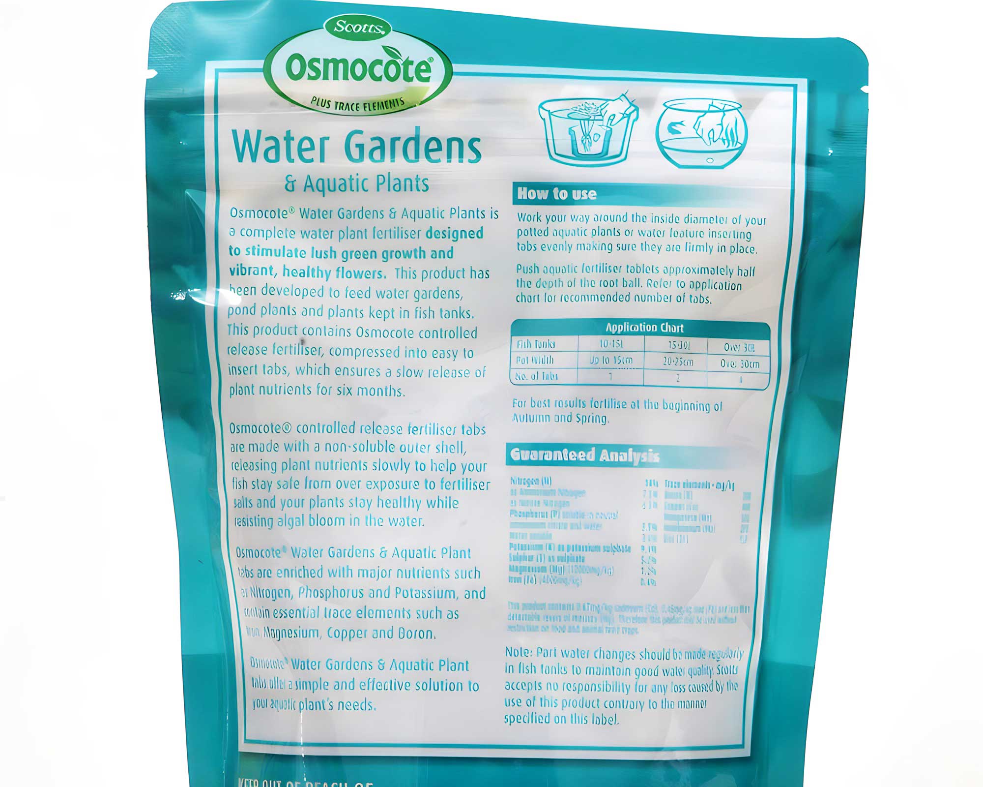 Osmocote Water Gardens Info Panel