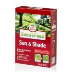 Lawn Builder Sun & Shade Seed