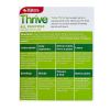 Directions for use - Thrive Soluble All Purpose Plant Food - Yates