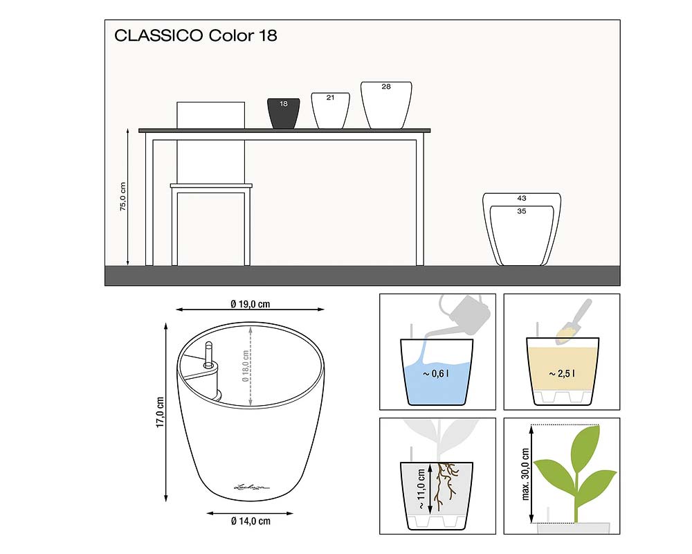 Diagram - Classico Color 18 - Self-Watering Pot - Lechuza