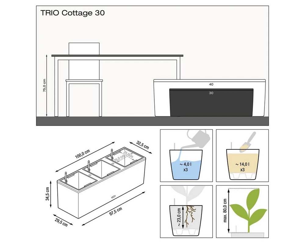 Diagram - Trio Cottage 30 - Self-Watering Planter -Lechuza