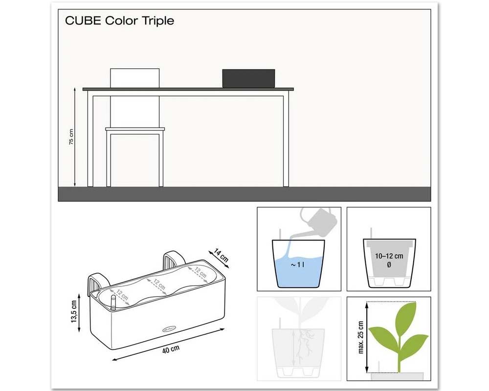 Diagram - Puro Cube Color Triple - Self-Watering Pot - Lechuza